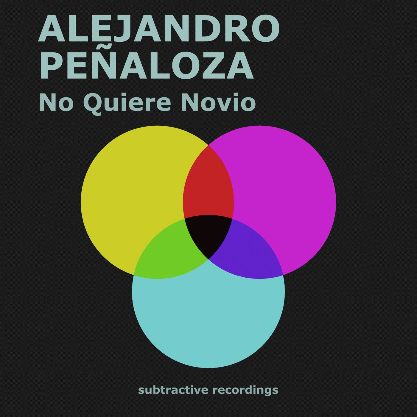 Alejandro Peñaloza - No Quiere Novio (Extended Mix)