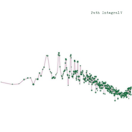 Invoker - Path Integral V (Continuous Mix)